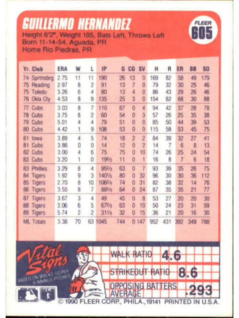 1990 Guillermo Hernandez Fleer Baseball Card #605